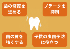 フッ素塗布